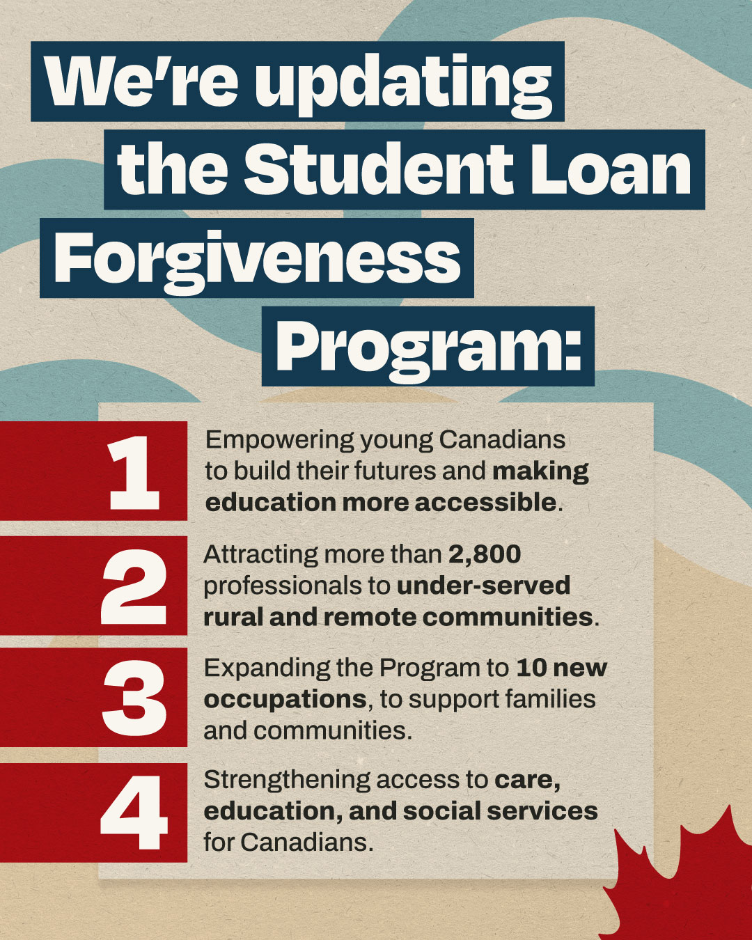 10 New Professions Added to Canada Student Loan Forgiveness
